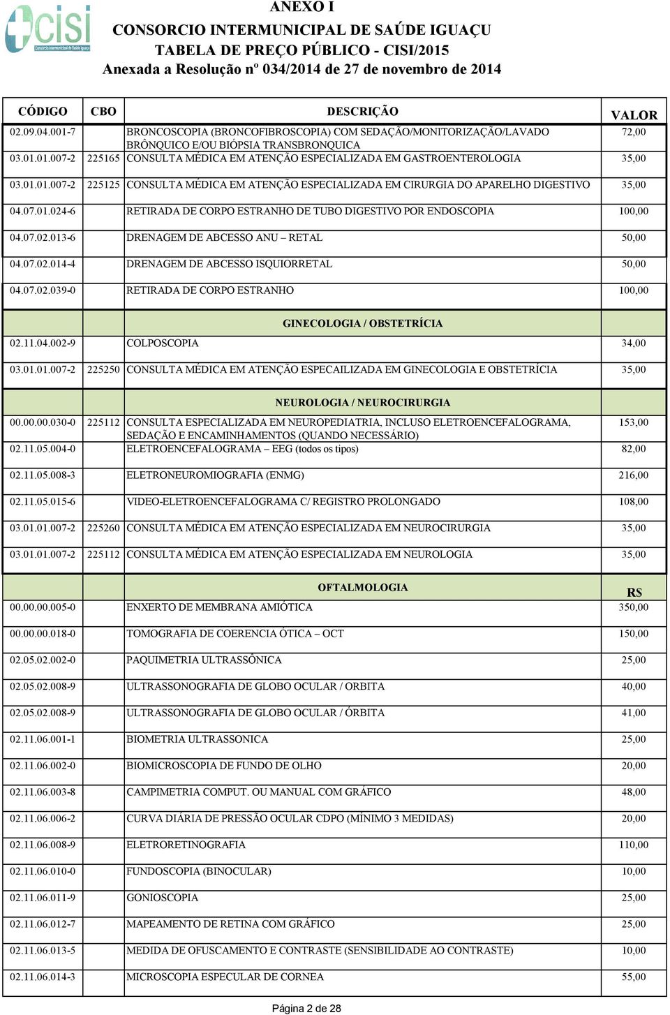 07.02.014-4 DRENAGEM DE ABCESSO ISQUIORRETAL 50,00 04.07.02.039-0 RETIRADA DE CORPO ESTRANHO 100,00 GINECOLOGIA / OBSTETRÍCIA 02.11.04.002-9 COLPOSCOPIA 34,00 03.01.01.007-2 225250 CONSULTA MÉDICA EM ATENÇÃO ESPECAILIZADA EM GINECOLOGIA E OBSTETRÍCIA 35,00 NEUROLOGIA / NEUROCIRURGIA 00.