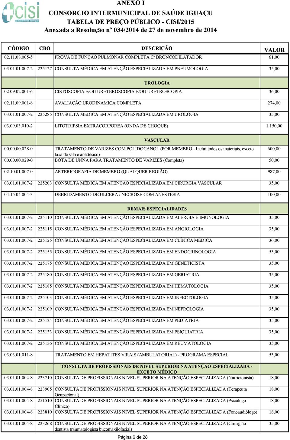 150,00 VASCULAR 00.00.00.028-0 TRATAMENTO DE VARIZES COM POLIDOCANOL (POR MEMBRO - Inclui todos os materiais, exceto 600,00 taxa de sala e anestésico) 00.00.00.029-0 BOTA DE UNNA PARA TRATAMENTO DE VARIZES (Completa) 50,00 02.