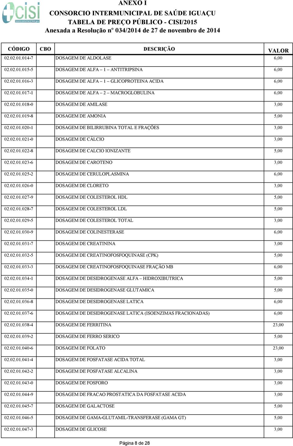 02.01.023-6 DOSAGEM DE CAROTENO 3,00 02.02.01.025-2 DOSAGEM DE CERULOPLASMINA 6,00 02.02.01.026-0 DOSAGEM DE CLORETO 3,00 02.02.01.027-9 DOSAGEM DE COLESTEROL HDL 5,00 02.02.01.028-7 DOSAGEM DE COLESTEROL LDL 5,00 02.