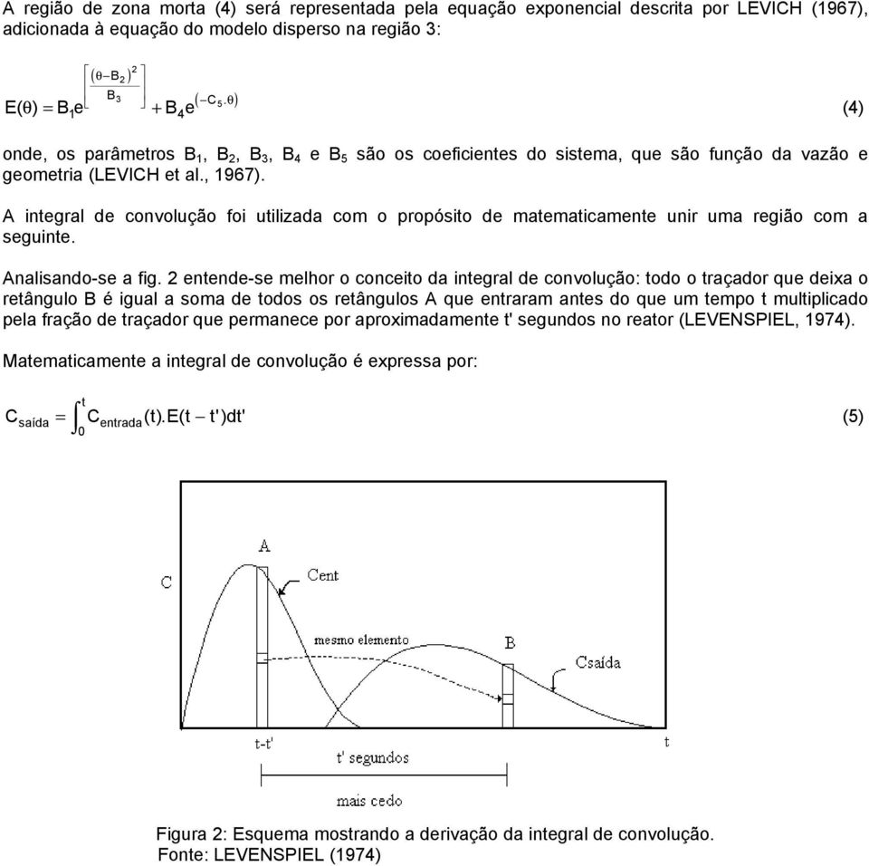 A integral de convolução foi utilizada com o propósito de matematicamente unir uma região com a seguinte. Analisando-se a fig.