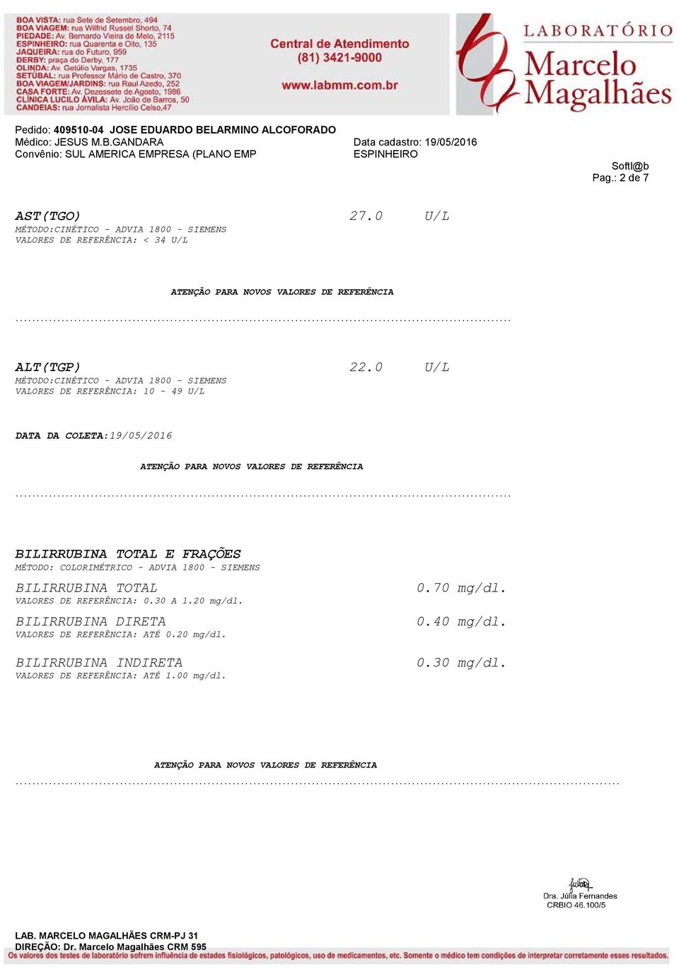 70 mg/dl. VALORES DE REFERÊNCIA: 0.30 A 1.20 mg/dl. BILIRRUBINA DIRETA 0.40 mg/dl.