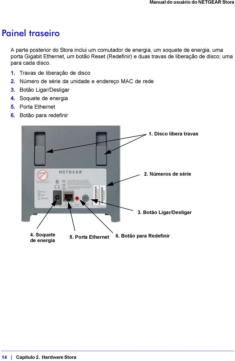 Número de série da unidade e endereço MAC de rede 3. Botão Ligar/Desligar 4. Soquete de energia 5. Porta Ethernet 6.