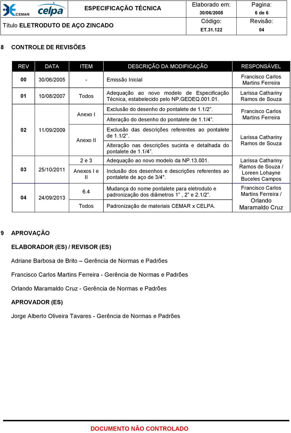 Exclusão das descrições referentes ao pontalete de 1.1/2. Alteração nas descrições sucinta e detalhada do pontalete de 1.1/4.