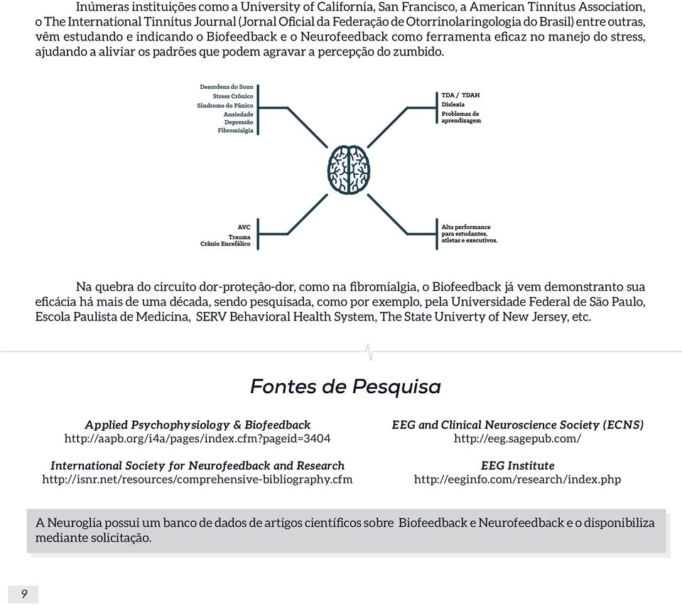 Na quebra do circuito dor-proteção-dor, como na fibromialgia, o Biofeedback já vem demonstranto sua eficácia há mais de uma década, sendo pesquisada, como por exemplo, pela Universidade Federal de