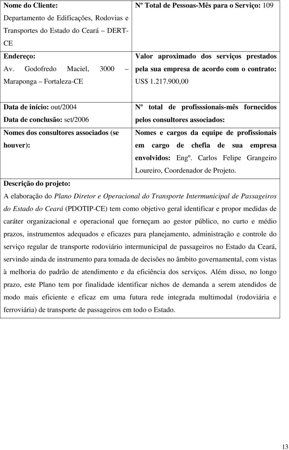 900,00 Data de início: out/2004 Nº total de profisssionais-mês fornecidos Data de conclusão: set/2006 pelos consultores associados: Nomes dos consultores associados (se Nomes e cargos da equipe de