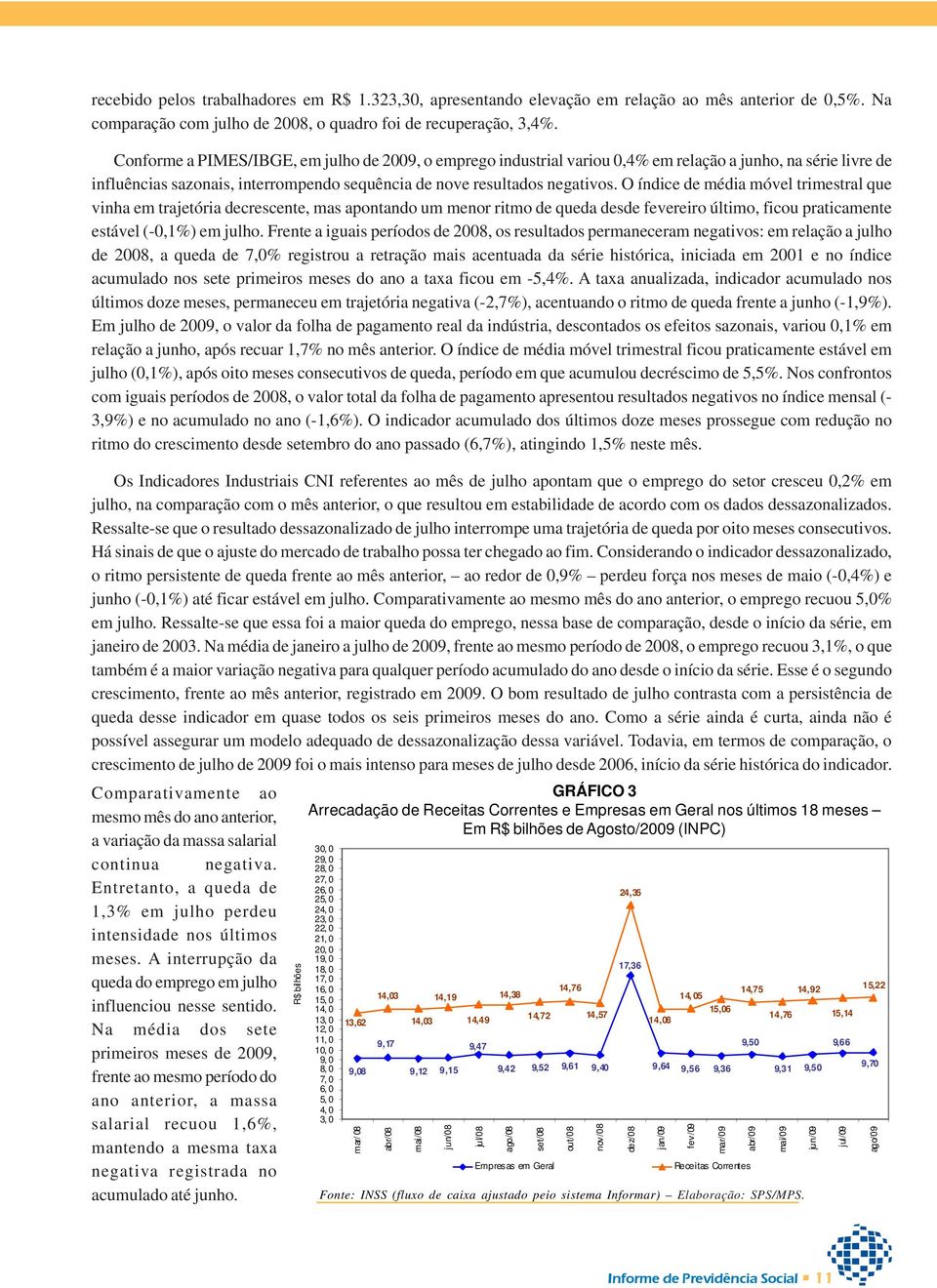 O índice de média móvel trimestral que vinha em trajetória decrescente, mas apontando um menor ritmo de queda desde fevereiro último, ficou praticamente estável (-0,1%) em julho.