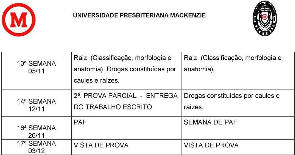 PROVA PARCIAL - ENTREGA DO TRABALHO ESCRITO PAF VISTA DE PROVA Raiz