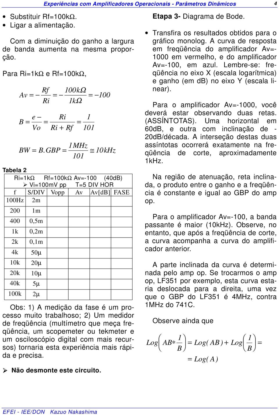 Vi=100mV pp T=5 DIV HOR f S/DIV Vopp Av Av[dB] FASE 100Hz m 00 1m 400 0,5m 1k 0,m k 0,1m 4k 50µ 10k 0µ 0k 10µ 40k 5µ 100k µ Obs: 1) A medição da fase é um processo muito trabalhoso; ) Um medidor de