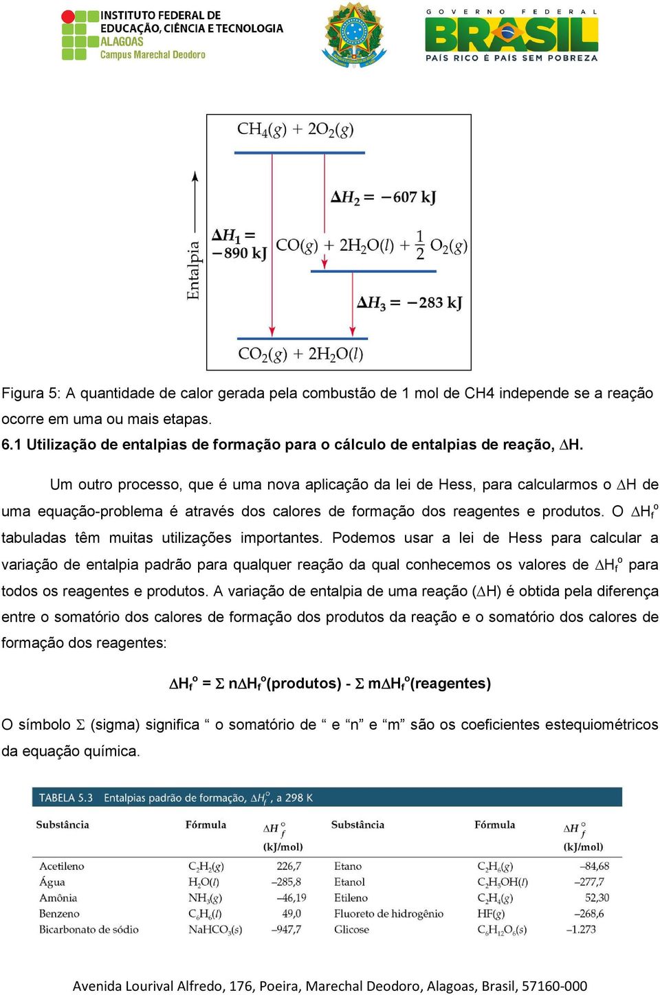 Um outro processo, que é uma nova aplicação da lei de Hess, para calcularmos o H de o uma equação-problema é através dos calores de formação dos reagentes e produtos.