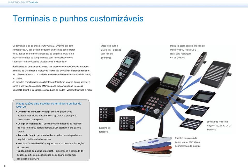 Mais tarde poderá actualizar os equipamentos sem necessidade de os substituir uma excelente protecção de investimento.