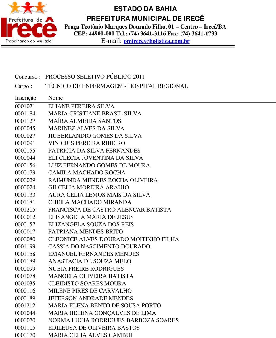 MENDES ROCHA OLIVEIRA 0000024 GILCELIA MOREIRA ARAUJO 0001133 AURA CELIA LEMOS MAIS DA SILVA 0001181 CHEILA MACHADO MIRANDA 0001205 FRANCISCA DE CASTRO ALENCAR BATISTA 0000012 ELISANGELA MARIA DE