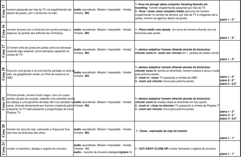 2 - Grua / close/ zoom out/plano médio: percurso do homem engatinhando no sentido da câmera, por trás da TV e chegando até a janela, homem se agachar abaixo da janela.