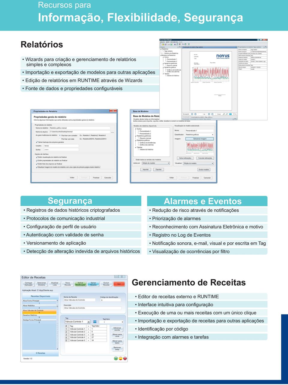 aplicações Edição de relatórios em RUNTIME através de Wizards Fonte de dados e propriedades configuráveis Novus Report Manager Arquivo Exibir Ferramentas Ajuda Arquivo Visualização do relatório Tags