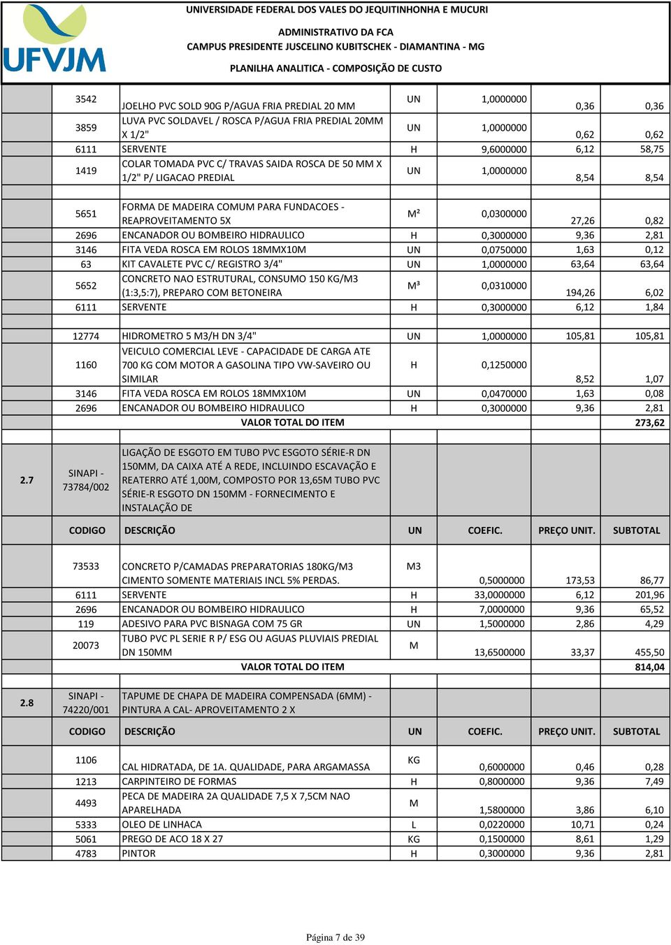 0,0300000 REAPROVEITAENTO 5X 27,26 0,82 2696 ENCANADOR OU BOBEIRO HIDRAULICO H 0,3000000 9,36 2,81 3146 FITA VEDA ROSCA E ROLOS 18X10 0,0750000 1,63 0,12 63 KIT CAVALETE PVC C/ REGISTRO 3/4"