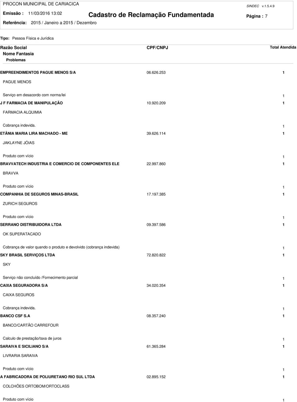 JAKLAYNE JÓIAS Produto com vício BRAVVATECH INDUSTRIA E COMERCIO DE COMPONENTES ELE.997.860 BRAVVA Produto com vício COMPANHIA DE SEGUROS MINAS-BRASIL 7.97.85 ZURICH SEGUROS Produto com vício SERRANO DISTRIBUIDORA LTDA 09.