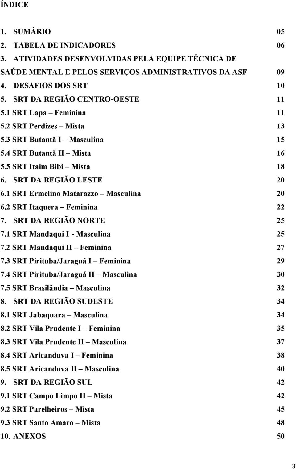 1 SRT Ermelino Matarazzo Masculina 20 6.2 SRT Itaquera Feminina 22 7. SRT DA REGIÃO NORTE 25 7.1 SRT Mandaqui I - Masculina 25 7.2 SRT Mandaqui II Feminina 27 7.3 SRT Pirituba/Jaraguá I Feminina 29 7.