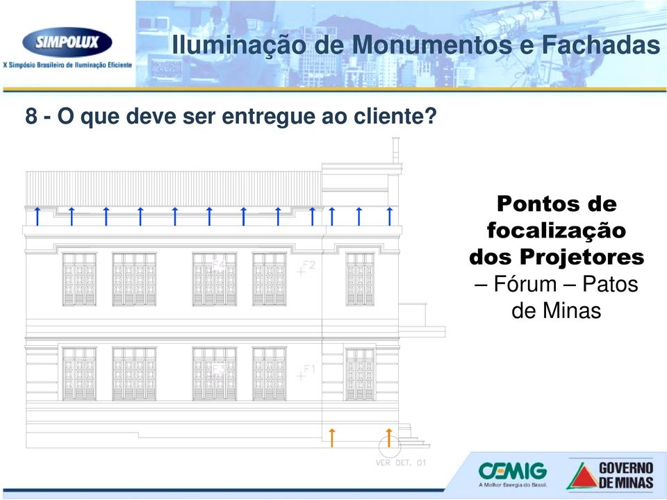 Pontos de focalização