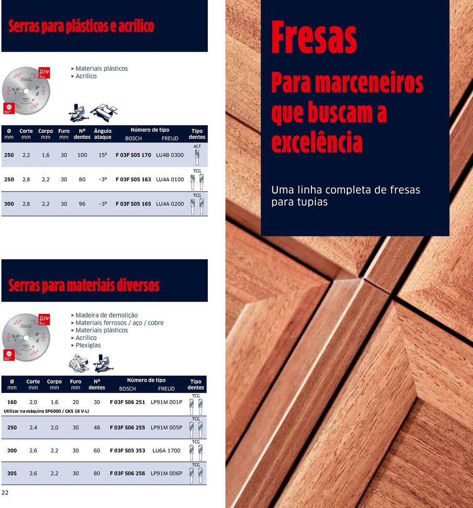 excelência Uma lina completa de fresas para tupias Serras para materiais diversos EEMadeira de demolição EEMateriais ferrosos / aço / cobre EEMateriais plásticos EEcrílico EEPlexiglas