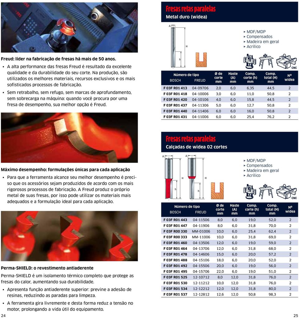 Na produção, são utilizados os melores materiais, recursos exclusivos e os mais sofisticados processos de fabricação.