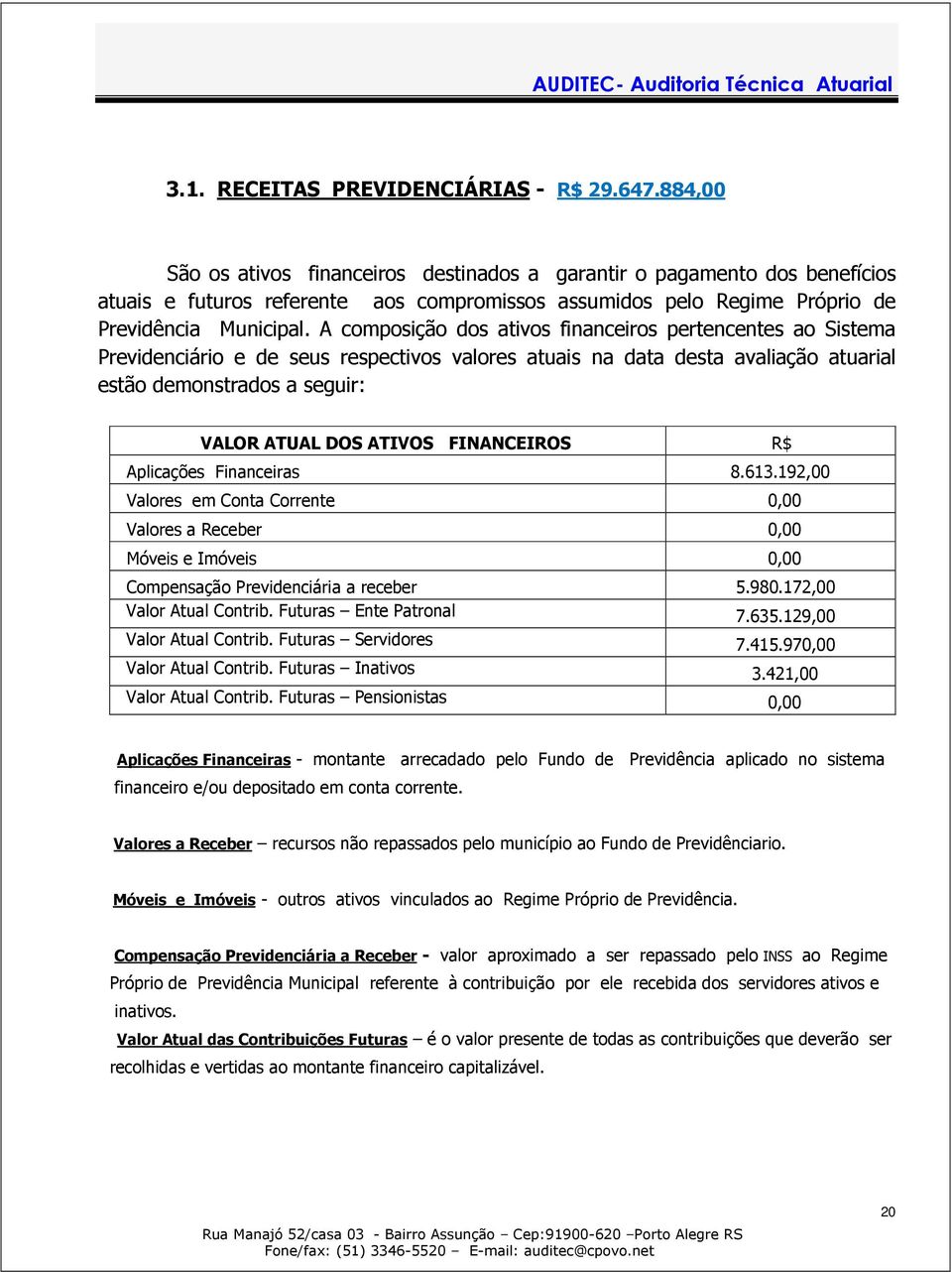 A composição dos ativos financeiros pertencentes ao Sistema Previdenciário e de seus respectivos valores atuais na data desta avaliação atuarial estão demonstrados a seguir: VALOR ATUAL DOS ATIVOS