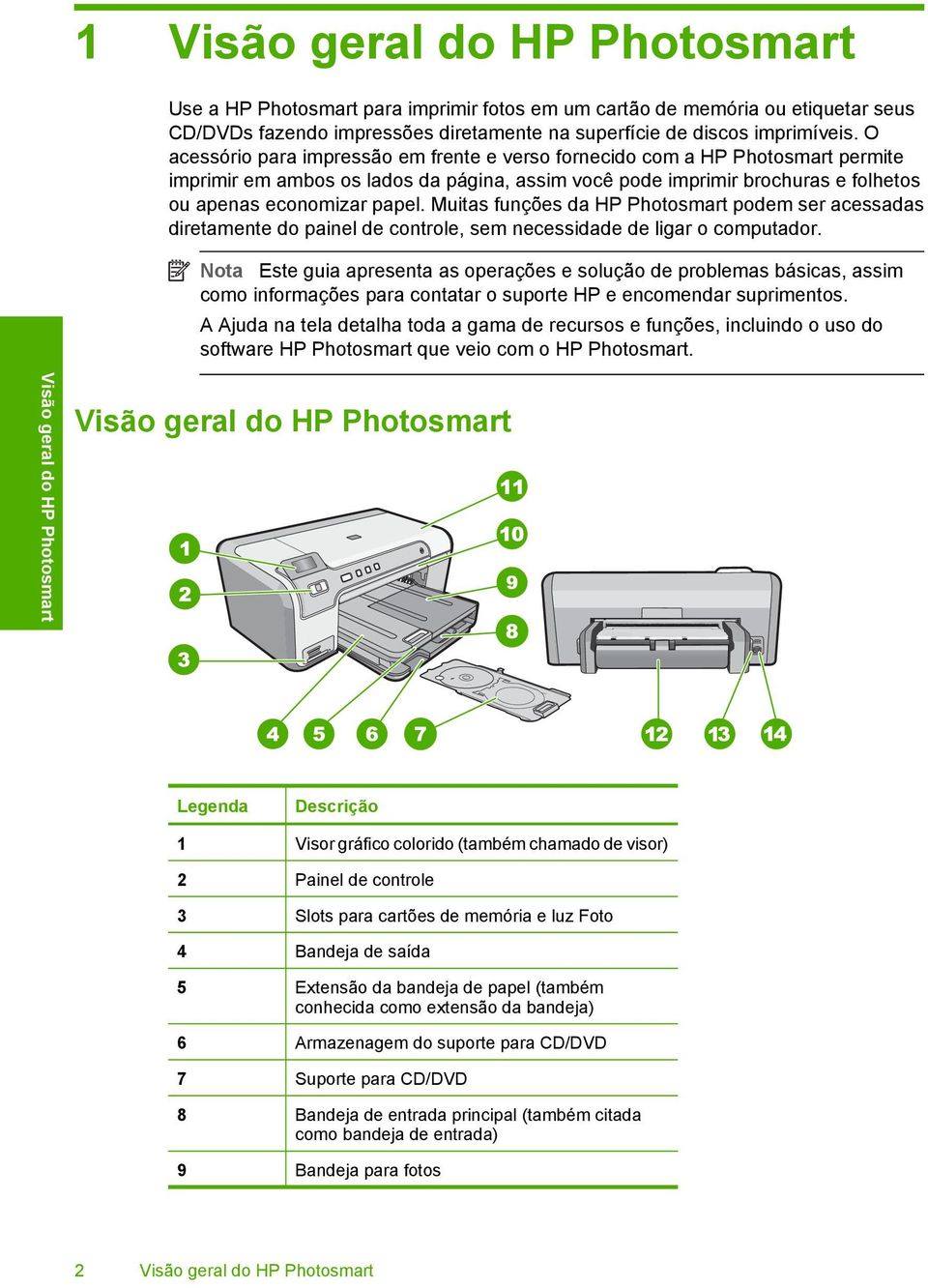 O acessório para impressão em frente e verso fornecido com a HP Photosmart permite imprimir em ambos os lados da página, assim você pode imprimir brochuras e folhetos ou apenas economizar papel.