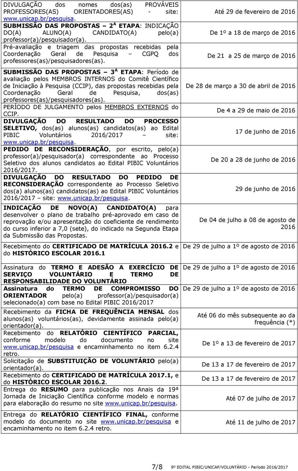 Pré-avaliação e triagem das propostas recebidas pela Coordenação Geral de Pesquisa CGPQ dos professores(as)/pesquisadores(as).