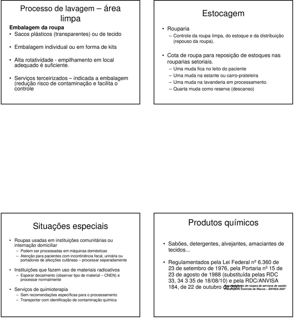 Cota de roupa para reposição de estoques nas rouparias setoriais. Uma muda fica no leito do paciente Uma muda na estante ou carro-prateleira Uma muda na lavanderia em processamento.