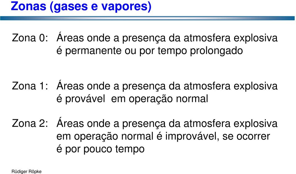 atmosfera explosiva é provável em operação normal Áreas onde a presença da