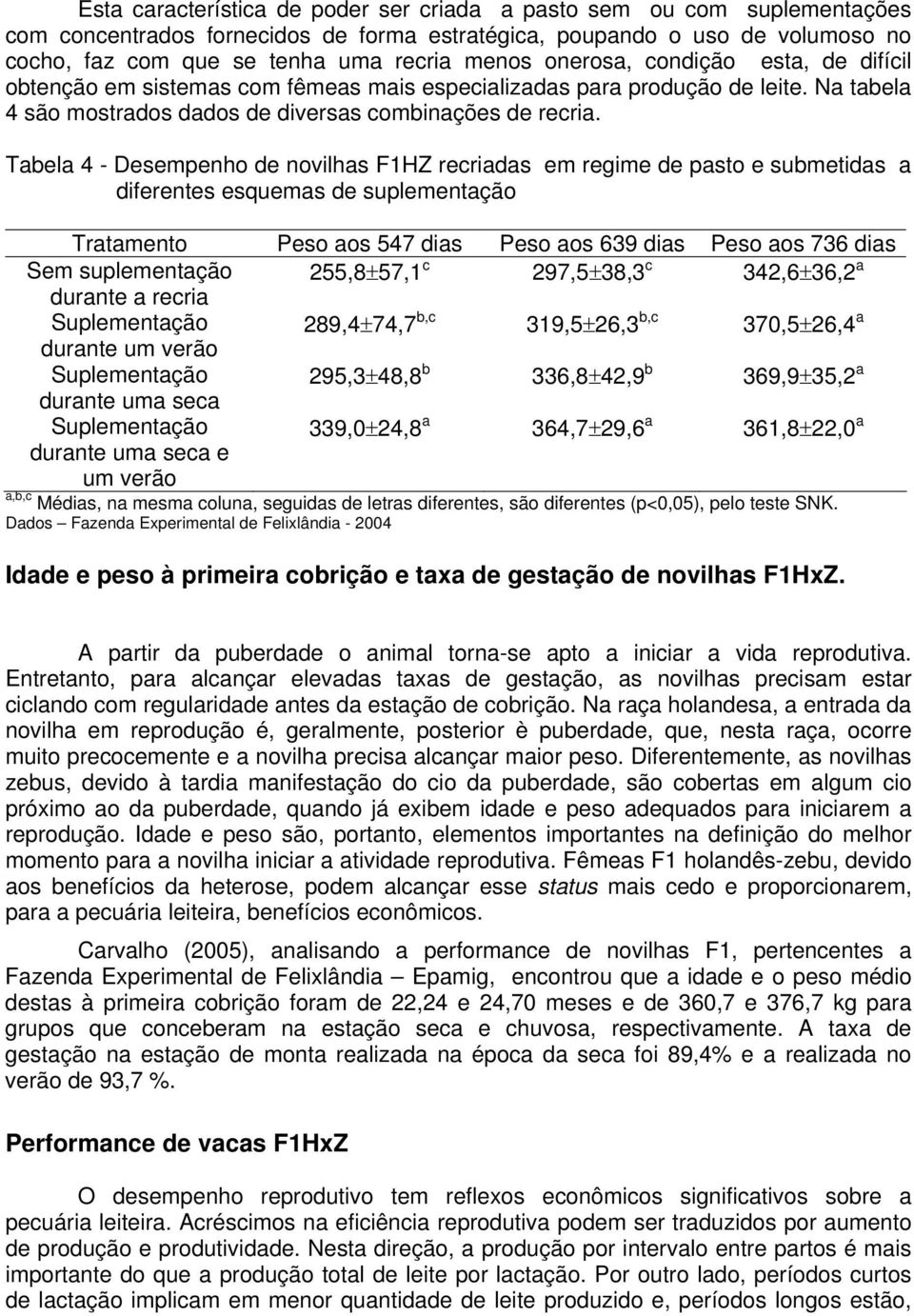 Tabela 4 - Desempenho de novilhas F1HZ recriadas em regime de pasto e submetidas a diferentes esquemas de suplementação Tratamento Peso aos 547 dias Peso aos 639 dias Peso aos 736 dias Sem