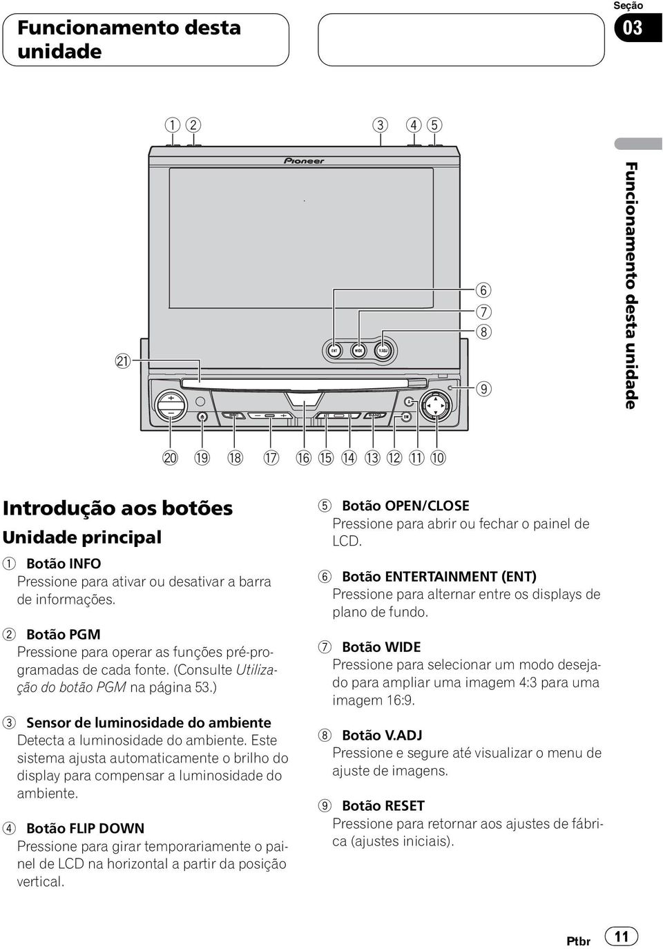 ) 3 Sensor de luminosidade do ambiente Detecta a luminosidade do ambiente. Este sistema ajusta automaticamente o brilho do display para compensar a luminosidade do ambiente.