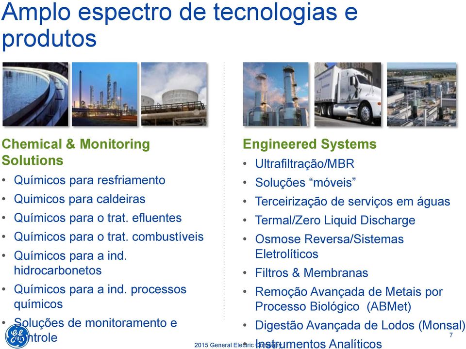 processos químicos Soluções de monitoramento e controle Engineered Systems Ultrafiltração/MBR Soluções móveis Terceirização de serviços em águas