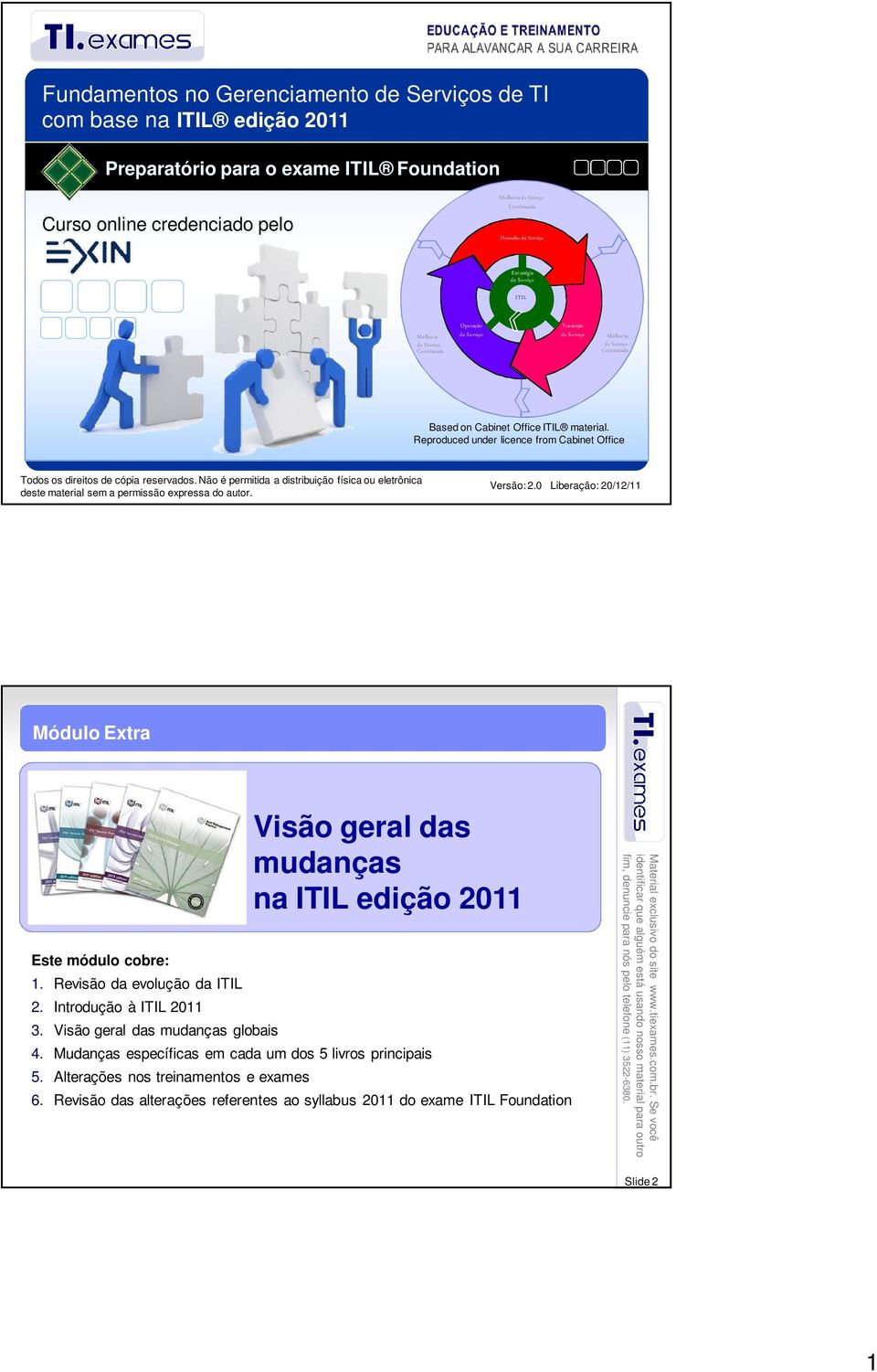 Melhoria Continuada Operação Melhoria Continuada Desenho Estratégia ITIL Transição Melhoria Continuada Based on Cabinet Office ITIL material. Reproduced under licence from Cabinet Office Versão: 2.