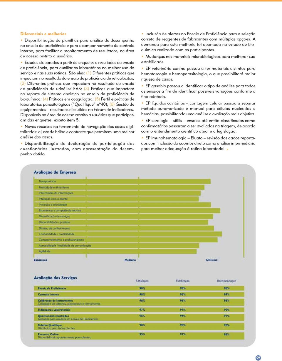 São eles: (1) Diferentes práticas que impactam no resultado do ensaio de proficiência de reticulócitos; (2) Diferentes práticas que impactam no resultado do ensaio de proficiência de urinálise EAS;