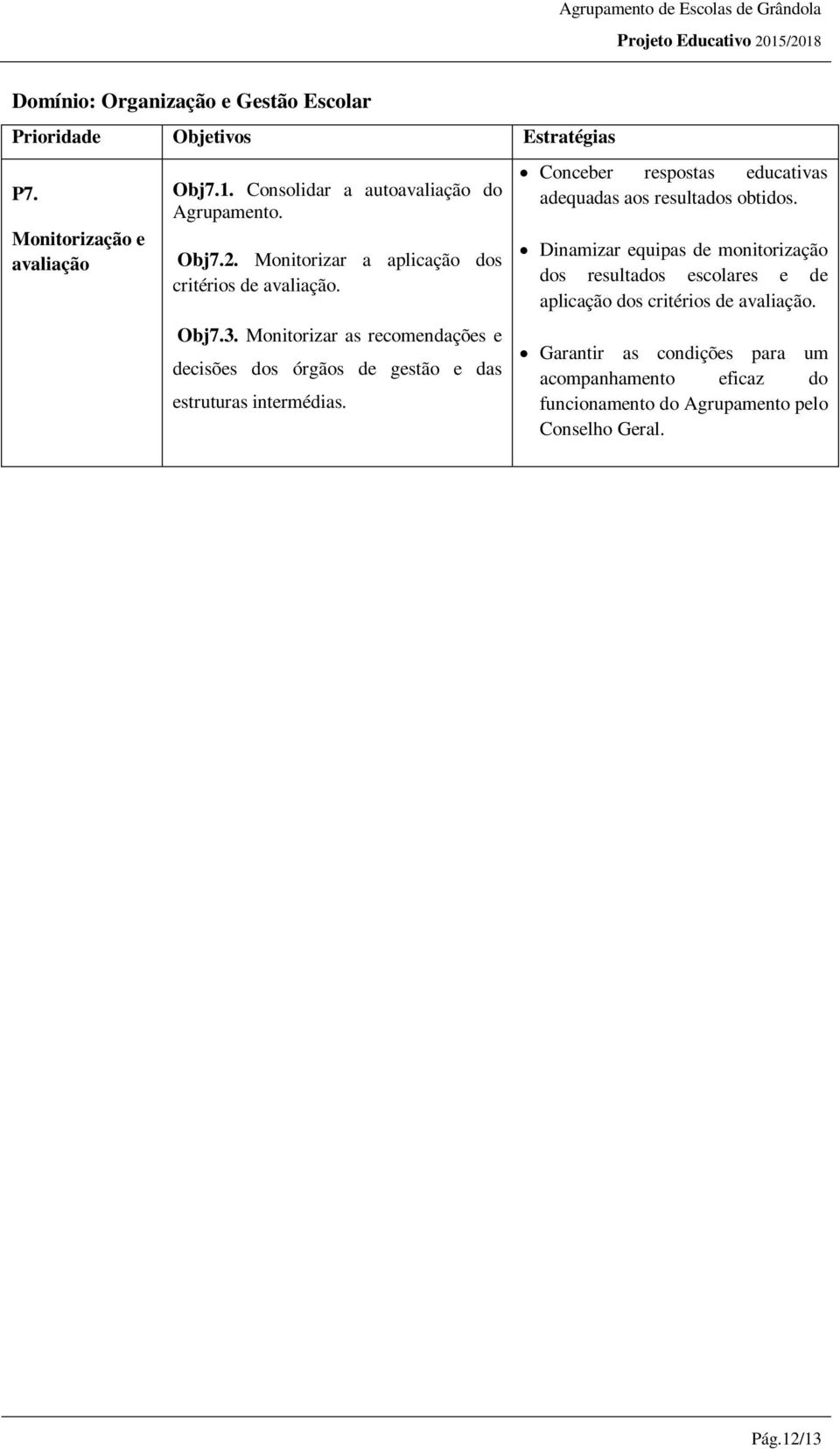 Monitorizar as recomendações e decisões dos órgãos de gestão e das estruturas intermédias.