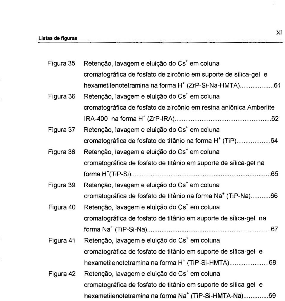 (ZrP-IRA) 62 Retenção, lavagem e eluição do Cs* em coluna cromatográfica de fosfato de titânio na fomna H* (TiP) 64 Retenção, lavagem e eluição do Cs* em coíuna cromatográfica de fosfato de titânio