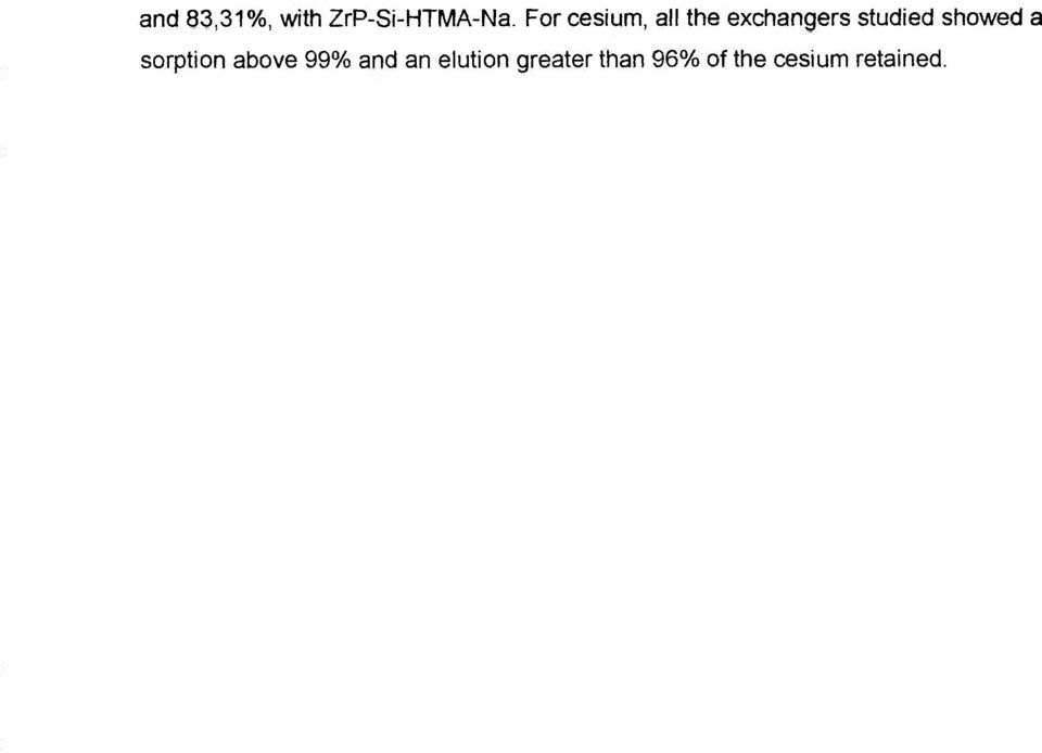 showed a sorption above 99% and an