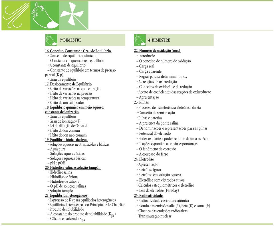 de equilíbrio 17. Deslocamento de Equilíbrio Efeito de variações na concentração Efeito de variações na pressão Efeito de variações na temperatura Efeito de um catalisador 18.