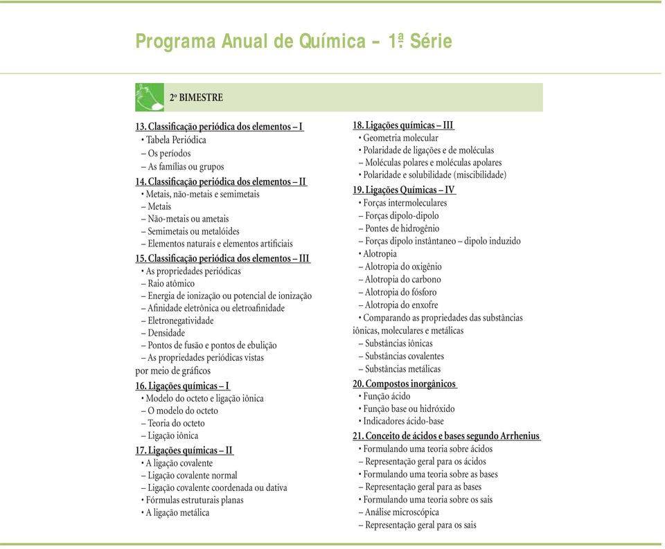 Classificação periódica dos elementos III As propriedades periódicas Raio atômico Energia de ionização ou potencial de ionização Afinidade eletrônica ou eletroafinidade Eletronegatividade Densidade