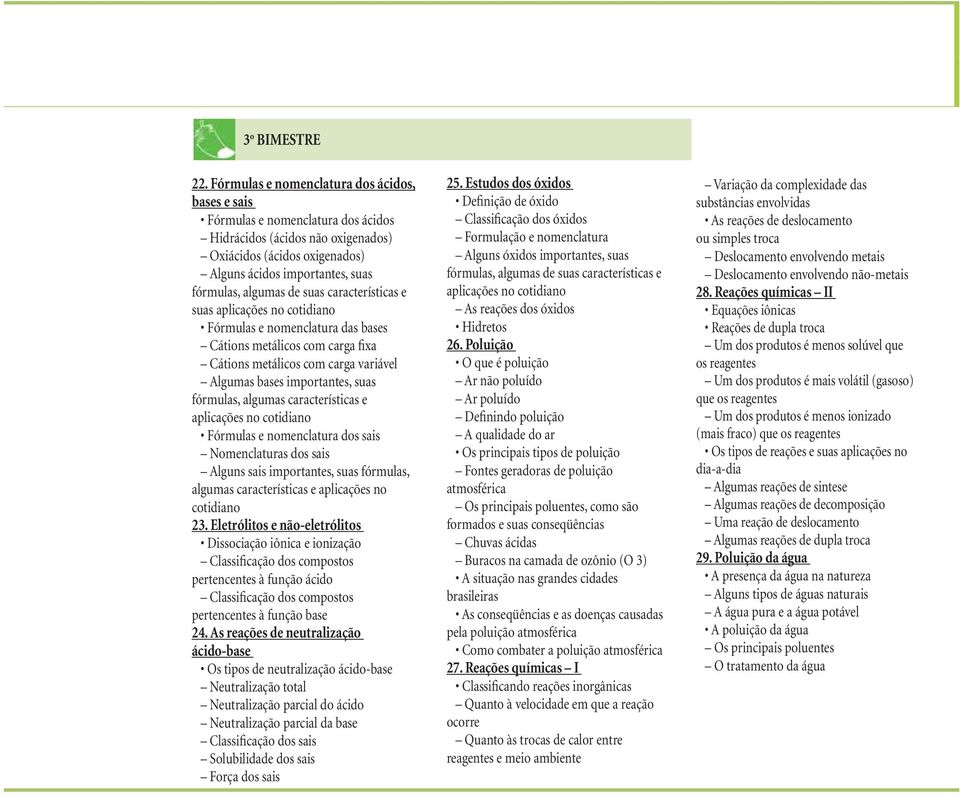 de suas características e suas aplicações no cotidiano Fórmulas e nomenclatura das bases Cátions metálicos com carga fixa Cátions metálicos com carga variável Algumas bases importantes, suas