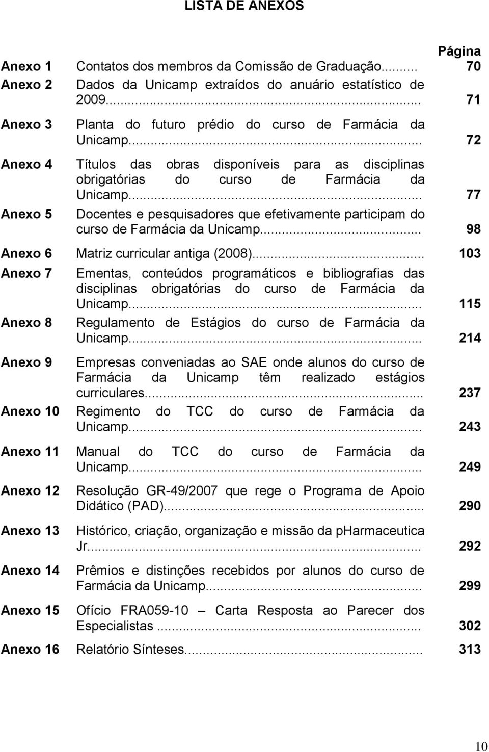 .. 77 Anexo 5 Docentes e pesquisadores que efetivamente participam do curso de Farmácia da Unicamp... 98 Anexo 6 Matriz curricular antiga (2008).