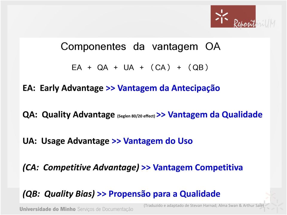 Advantage >> Vantagem do Uso (CA: Competitive Advantage) >> Vantagem Competitiva (QB: Quality