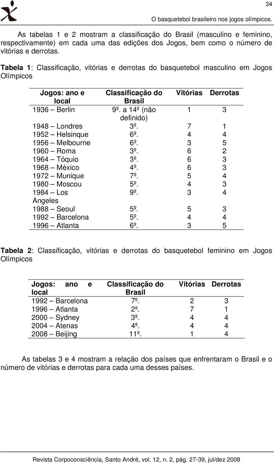 Tabela 1: Classificação, vitórias e derrotas do basquetebol masculino em Jogos Olímpicos Jogos: ano e Classificação do Vitórias Derrotas local Brasil 1936 Berlin 9º.