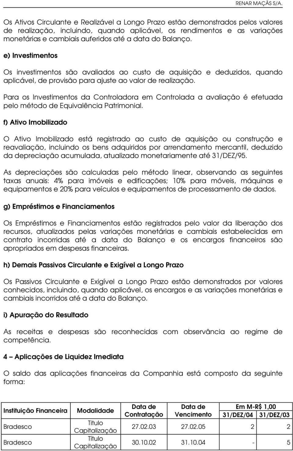 Para os Investimentos da Controladora em Controlada a avaliação é efetuada pelo método de Equivalência Patrimonial.