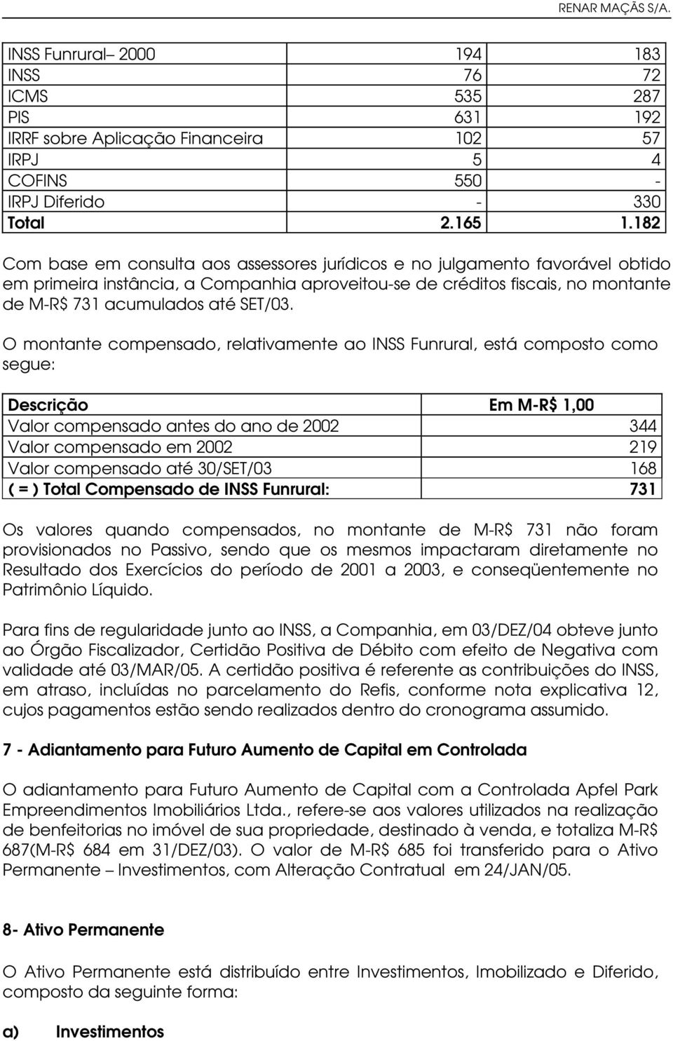 O montante compensado, relativamente ao INSS Funrural, está composto como segue: Descrição Em M-R$ 1,00 Valor compensado antes do ano de 2002 344 Valor compensado em 2002 219 Valor compensado até