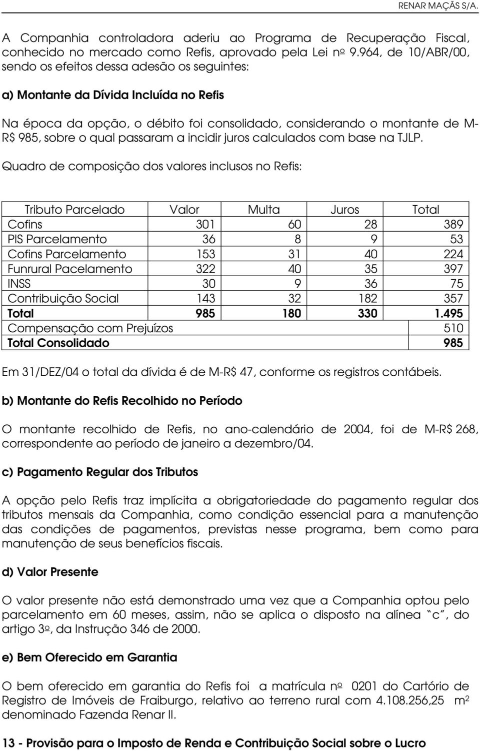 passaram a incidir juros calculados com base na TJLP.