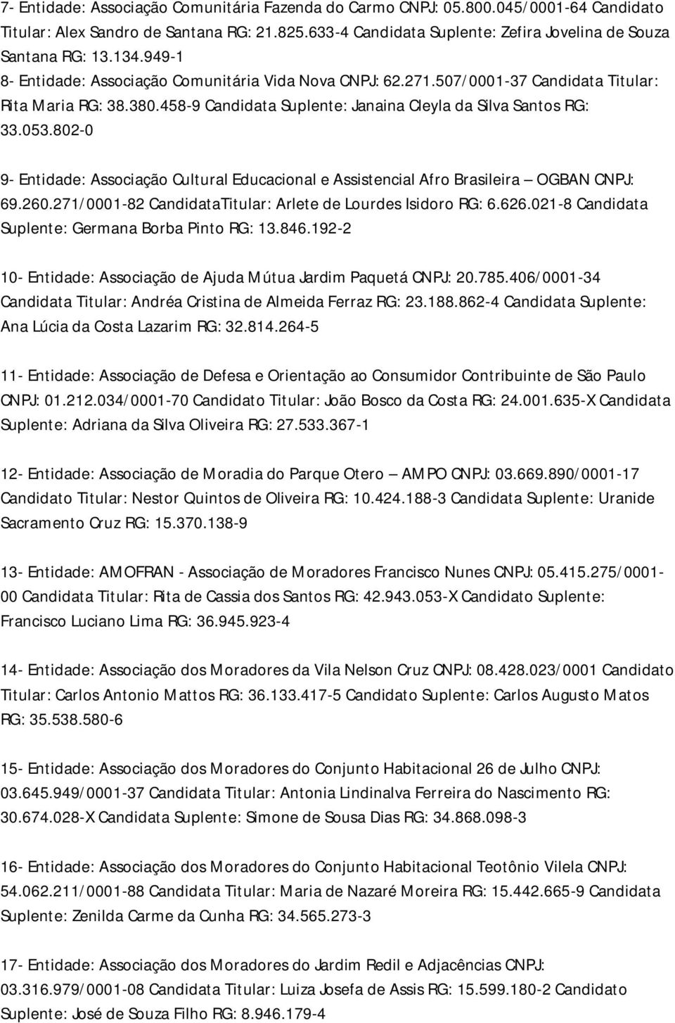 802-0 9- Entidade: Associação Cultural Educacional e Assistencial Afro Brasileira OGBAN CNPJ: 69.260.271/0001-82 CandidataTitular: Arlete de Lourdes Isidoro RG: 6.626.