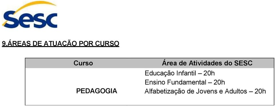 Educação Infantil 20h Ensino