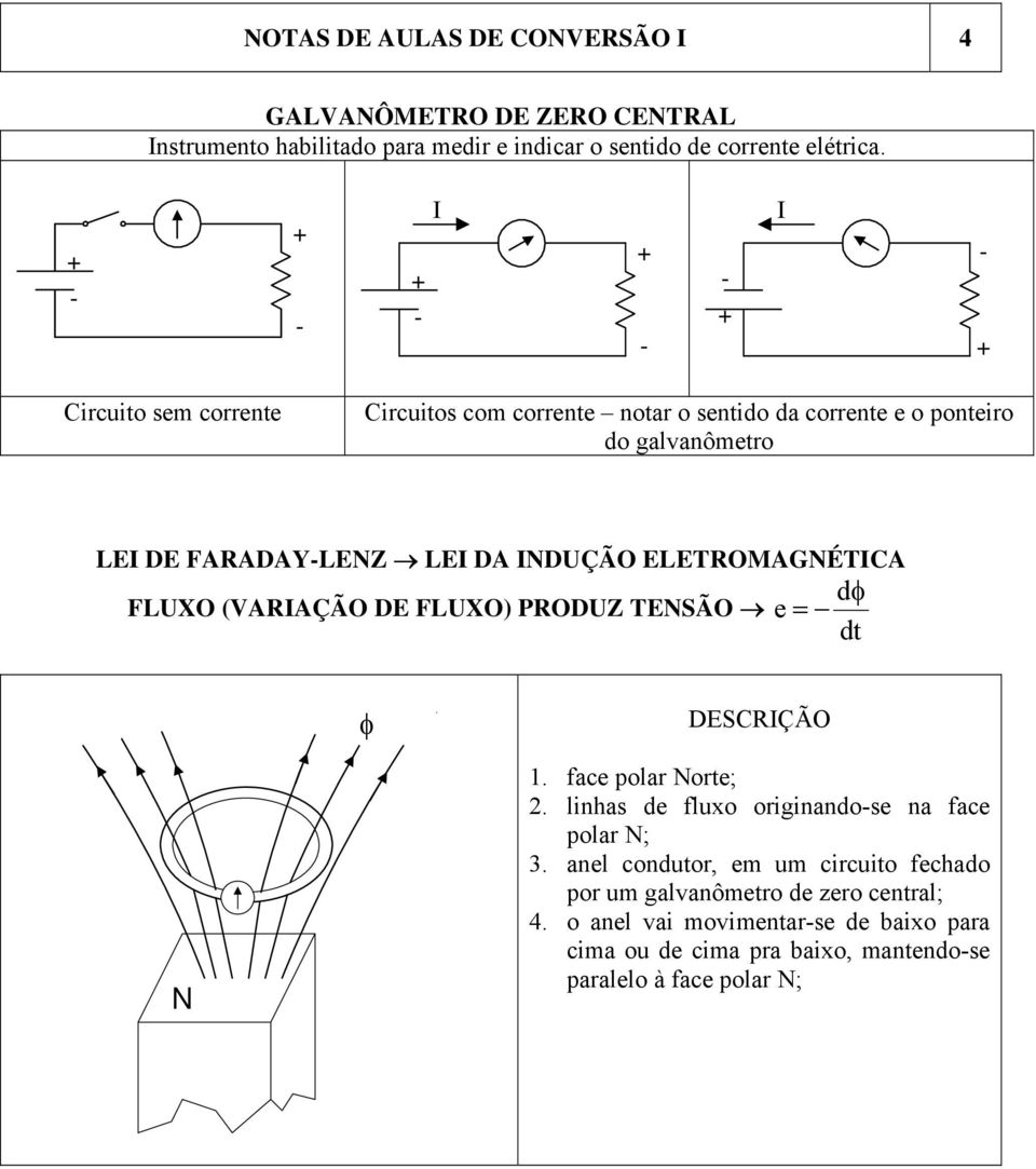 DUÇÃO ELETROMAGÉTCA d FLUXO (VARAÇÃO DE FLUXO) PRODUZ TEÃO e = dt DECRÇÃO 1. face polar orte; 2. linhas de fluxo originando-se na face polar ; 3.