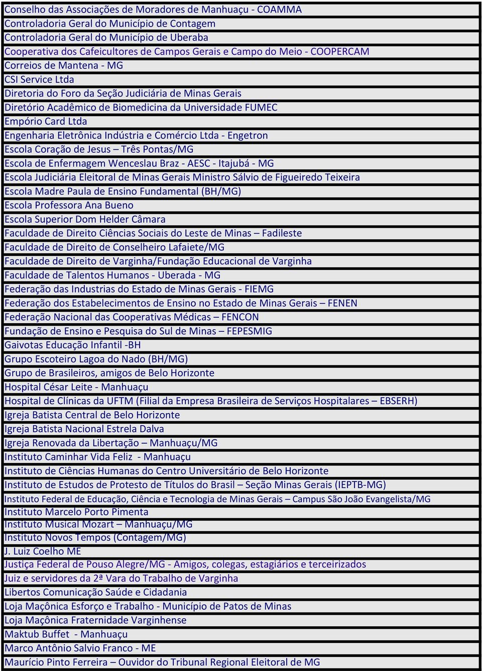 Engenharia Eletrônica Indústria e Comércio Ltda - Engetron Escola Coração de Jesus Três Pontas/MG Escola de Enfermagem Wenceslau Braz - AESC - Itajubá - MG Escola Judiciária Eleitoral de Minas Gerais