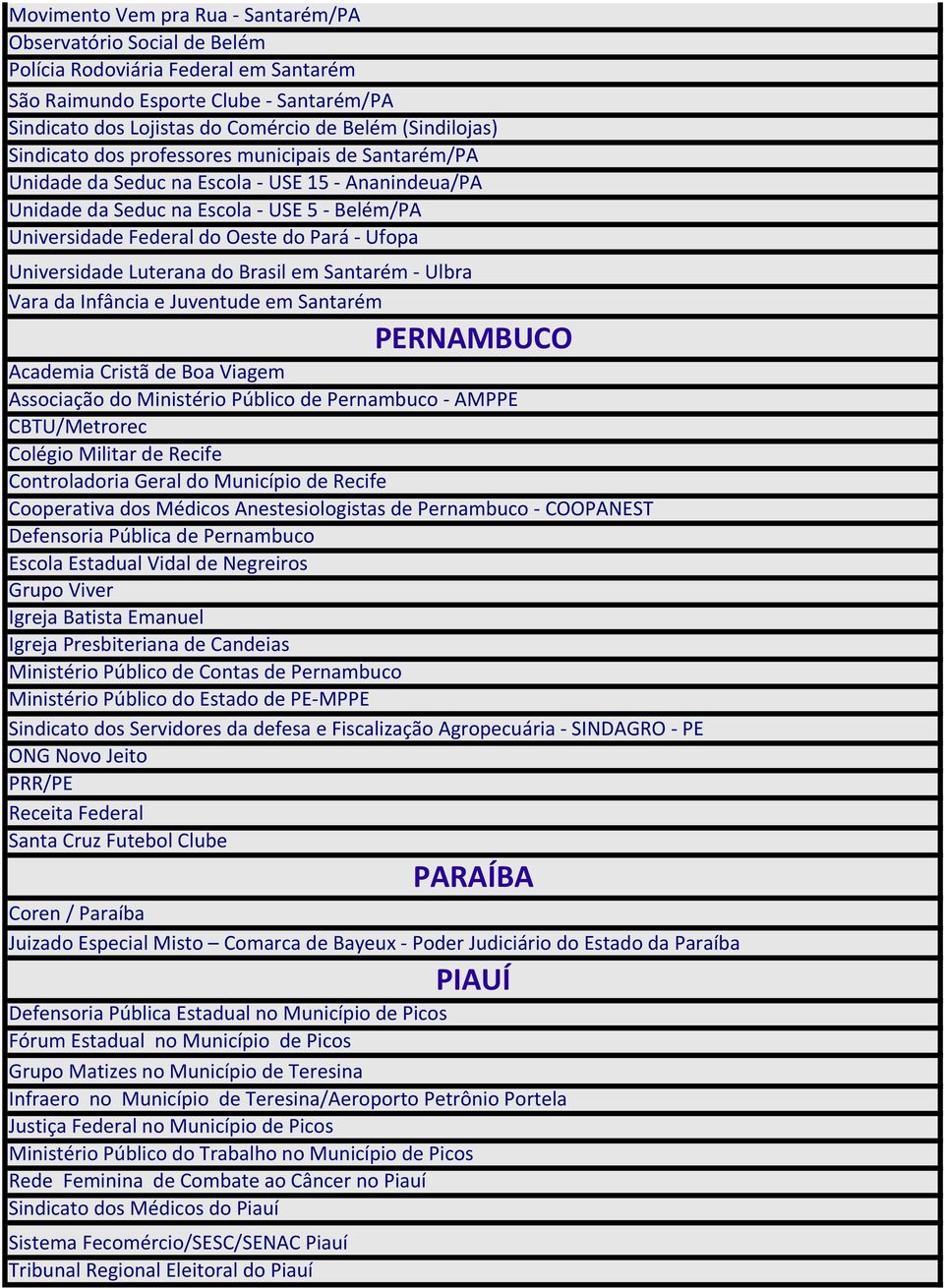 Pará - Ufopa Universidade Luterana do Brasil em Santarém - Ulbra Vara da Infância e Juventude em Santarém PERNAMBUCO Academia Cristã de Boa Viagem Associação do Ministério Público de Pernambuco -